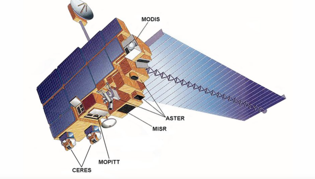 The Terra satellite is the first of a series of NASA's Earth Observing System (EOS) program for long-term monitoring of the Earth environment.